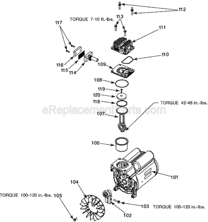 Page B Diagram and Parts List for CPF4515 Type 0 Porter Cable Compressor